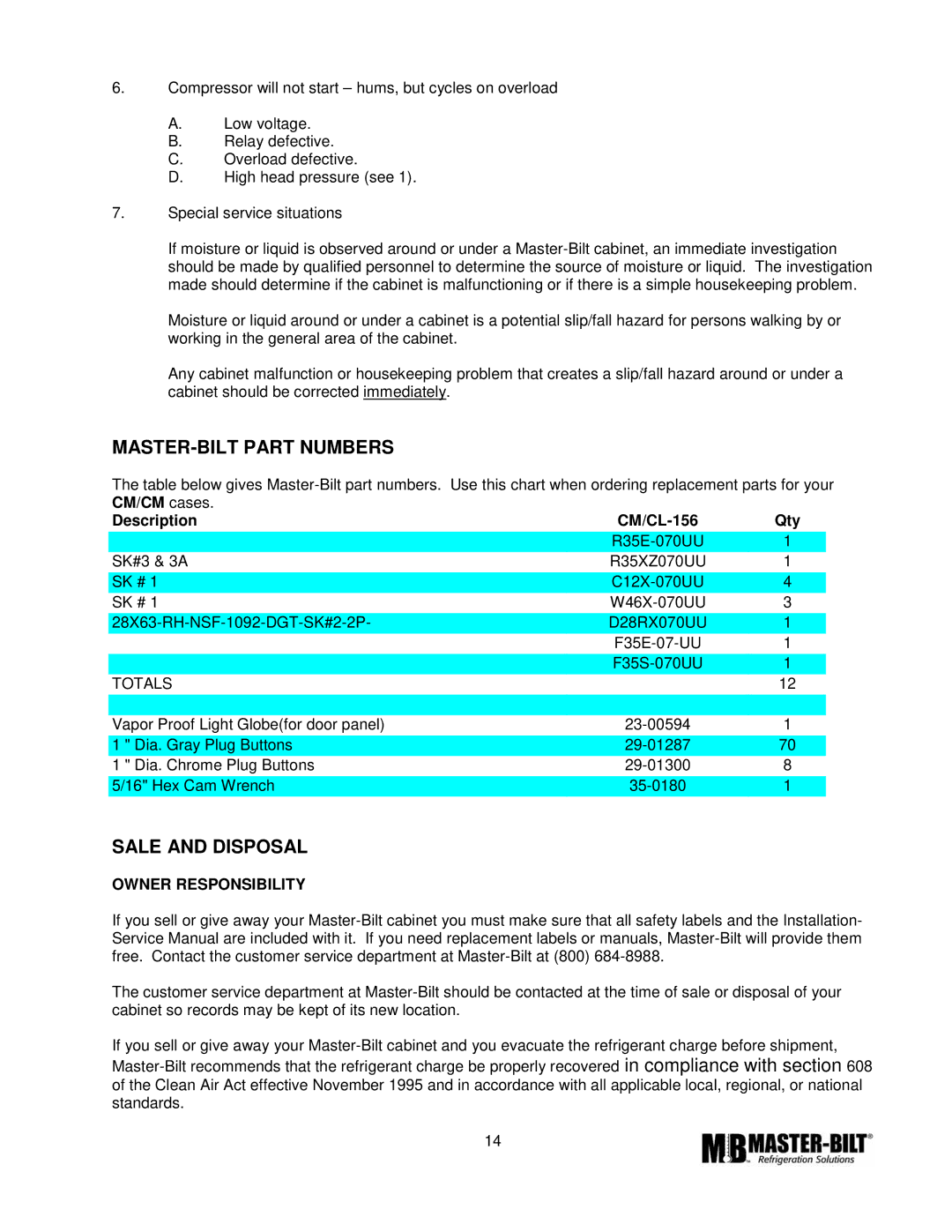 Master Bilt CMICL-156 manual MASTER-BILT Part Numbers, Sale and Disposal, Owner Responsibility 