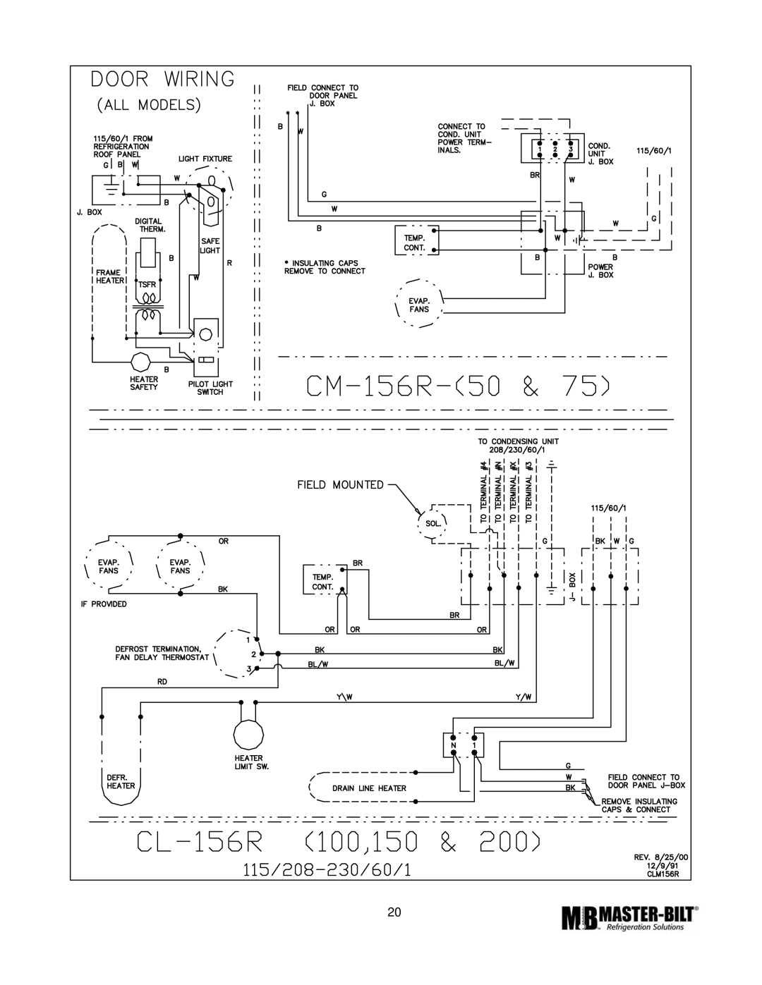 Master Bilt CMICL-156 manual 