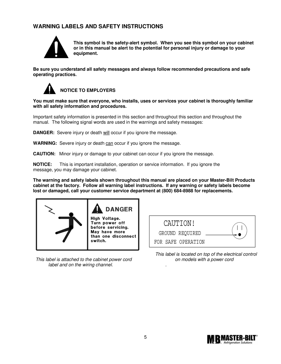 Master Bilt CMICL-156 manual Ground Required For Safe Operation 