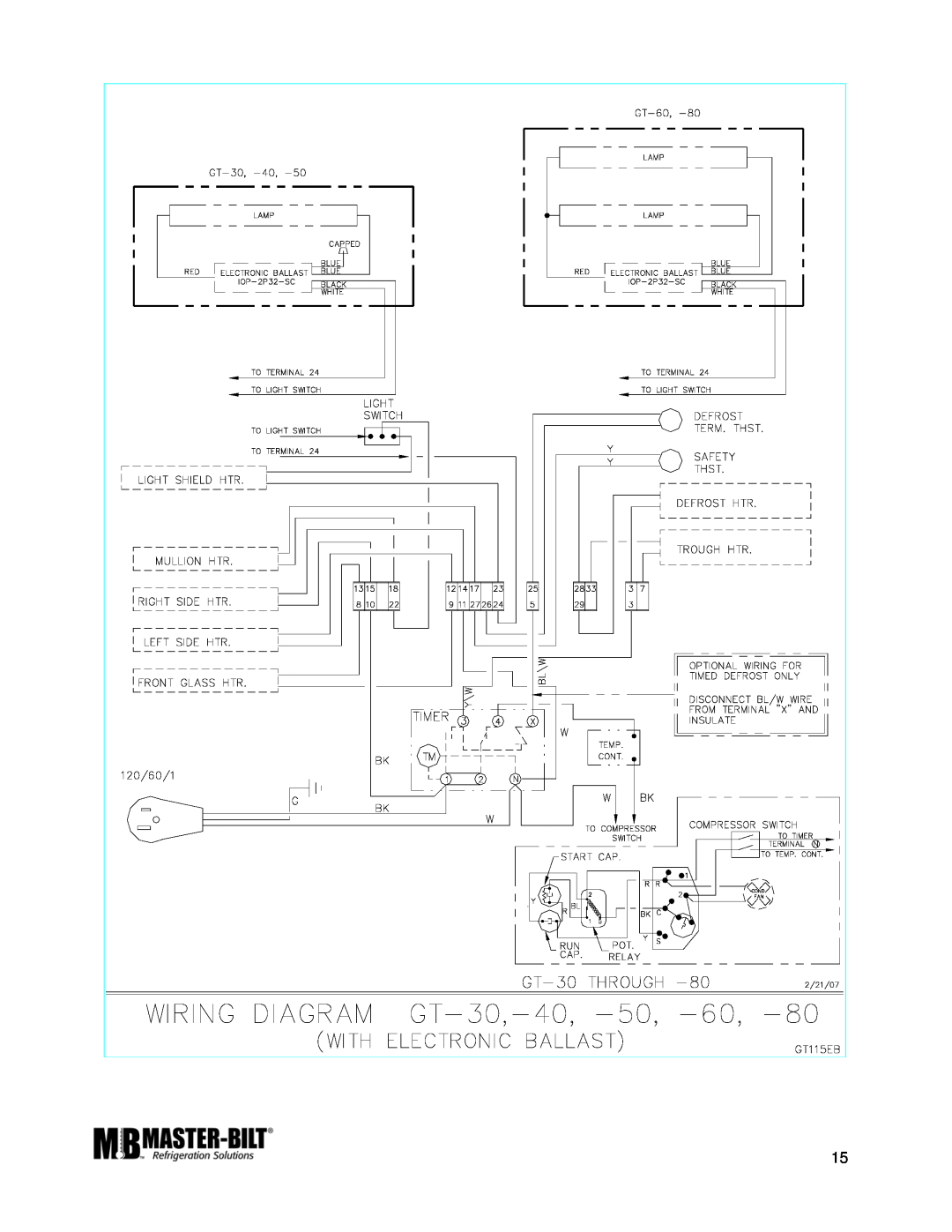 Master Bilt GT-40, GT-30 manual 