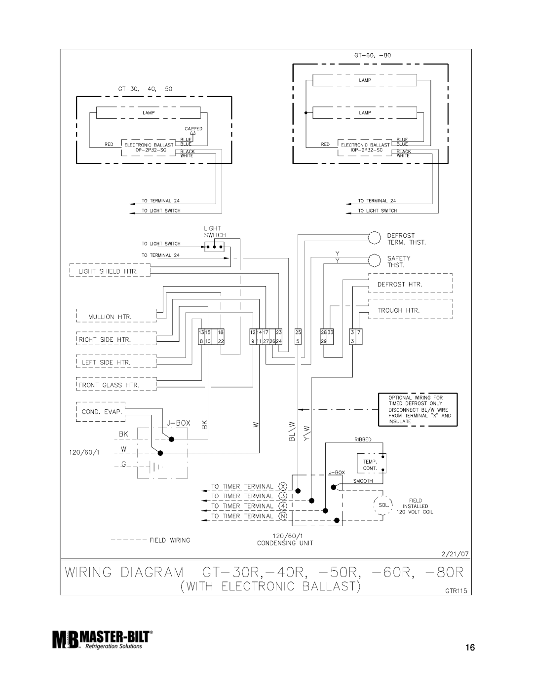 Master Bilt GT-30, GT-40 manual 