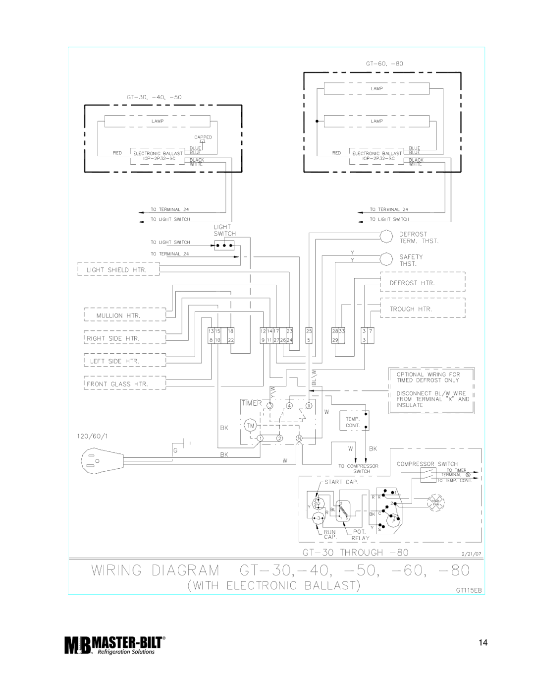 Master Bilt GT-80, GT-60, GT-50 manual 