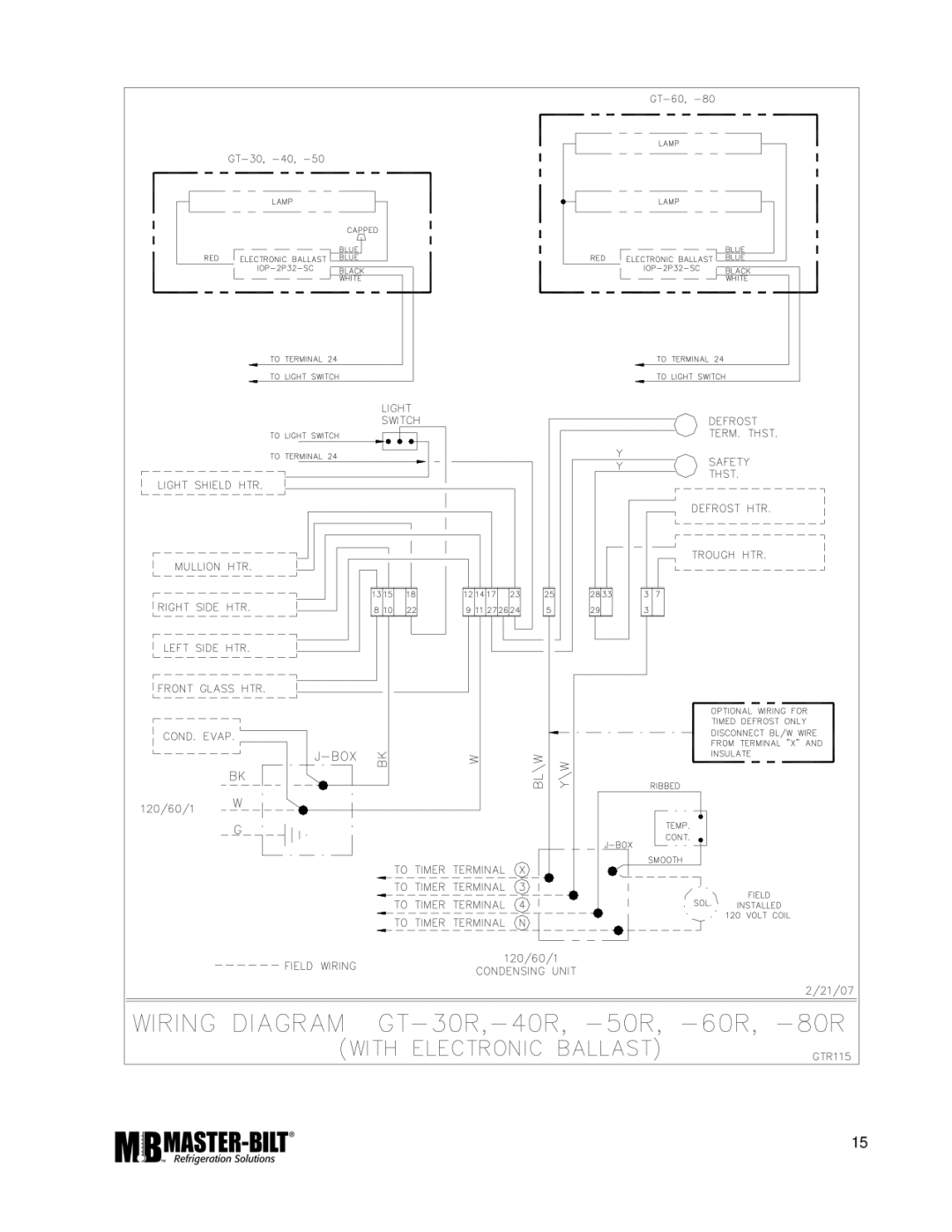 Master Bilt GT-60, GT-50, GT-80 manual 