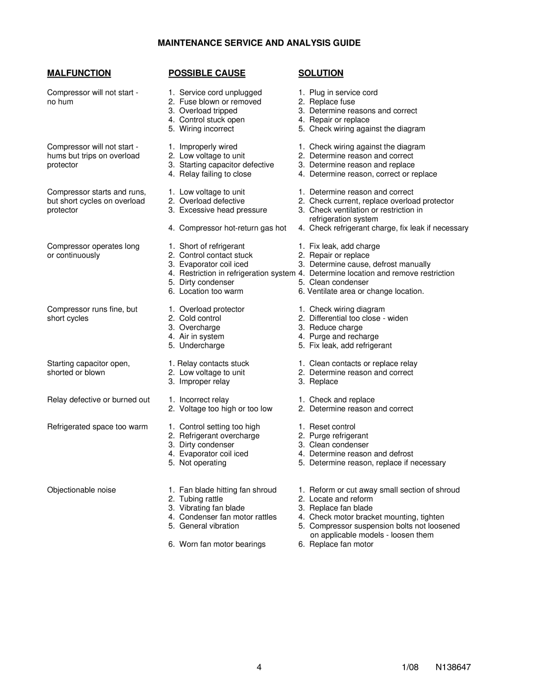 Master Bilt Ice Merchandiser manual Maintenance Service and Analysis Guide 