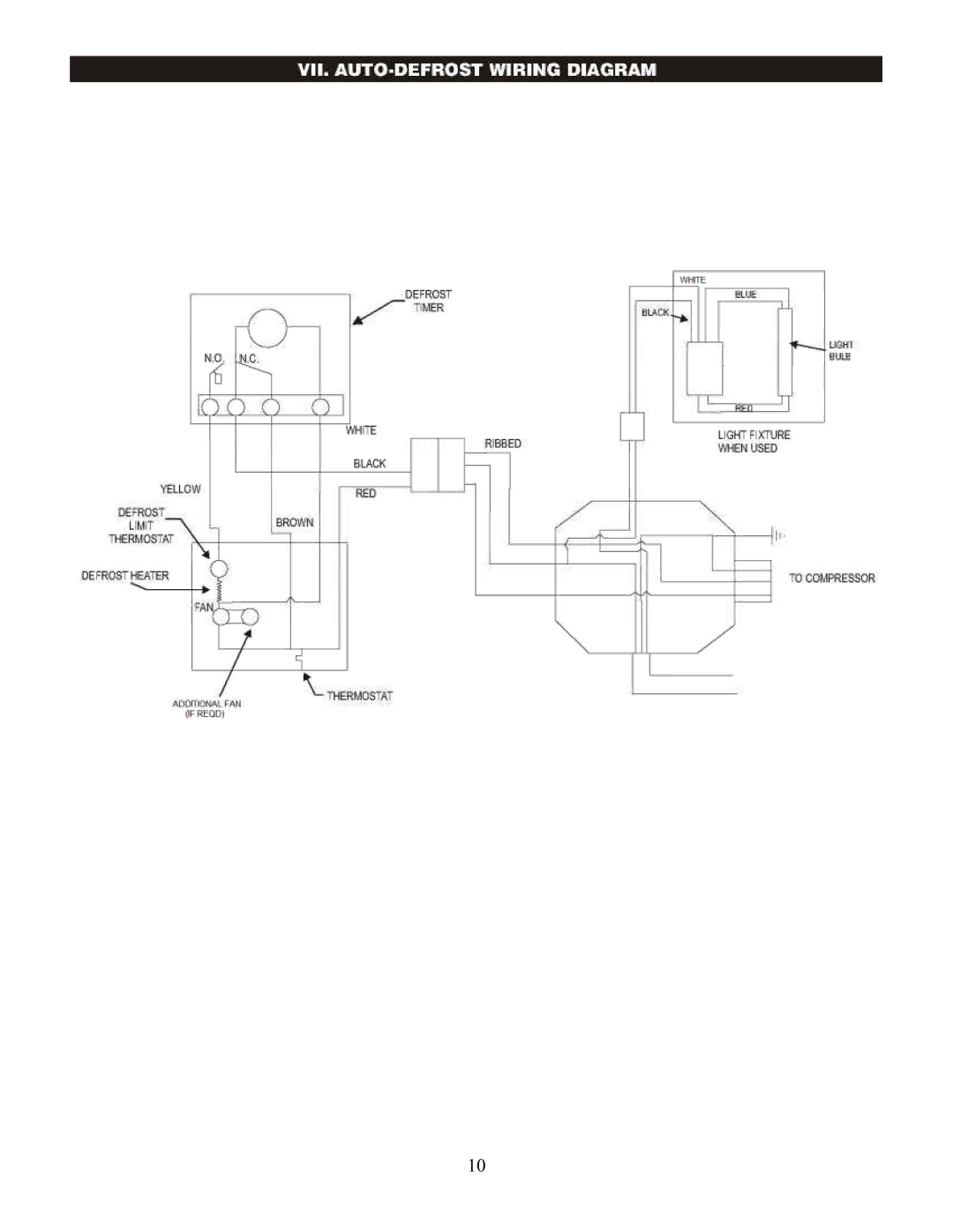 Master Bilt IM-45G, IM-60 manual 