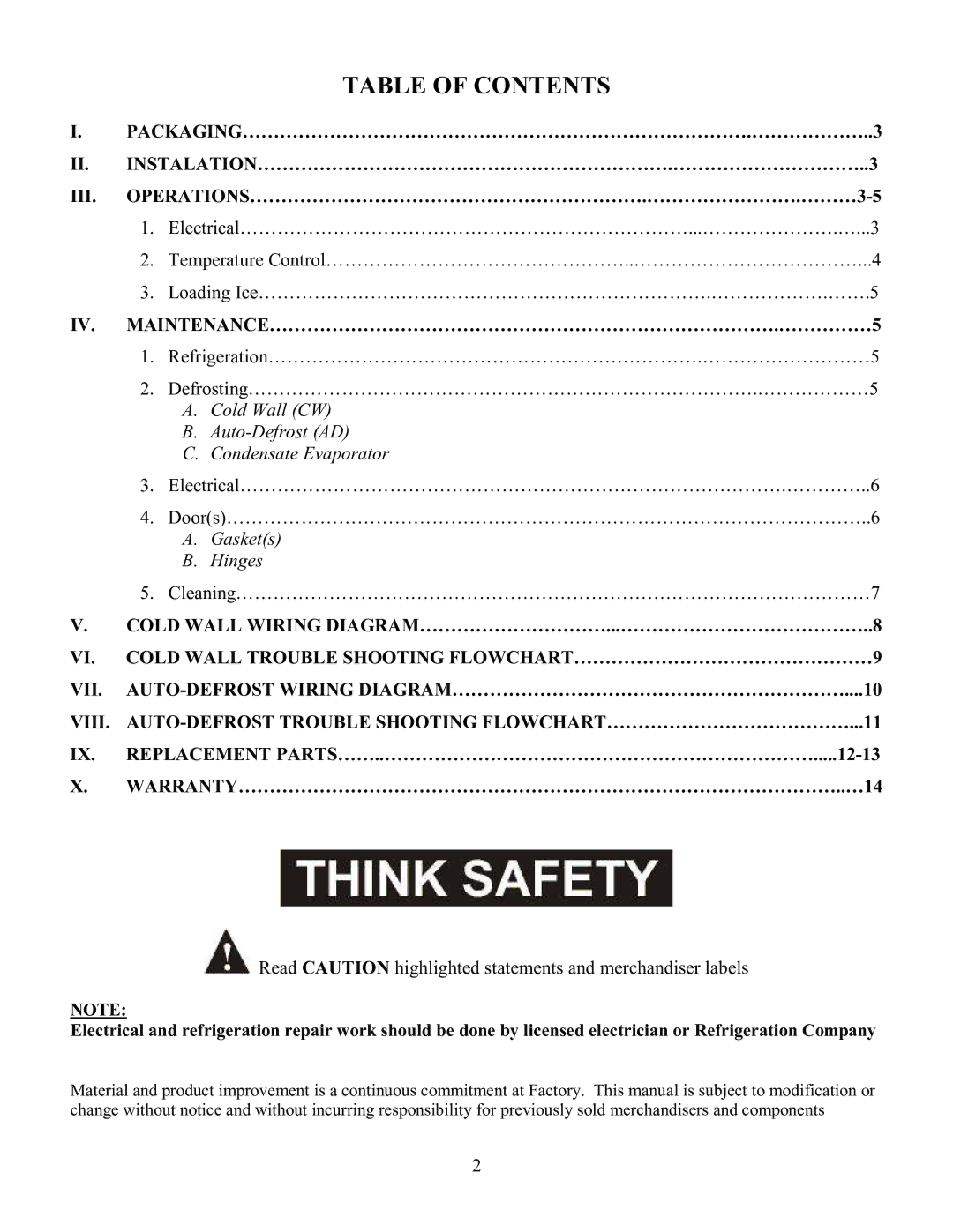 Master Bilt IM-45G, IM-60 manual Table of Contents 