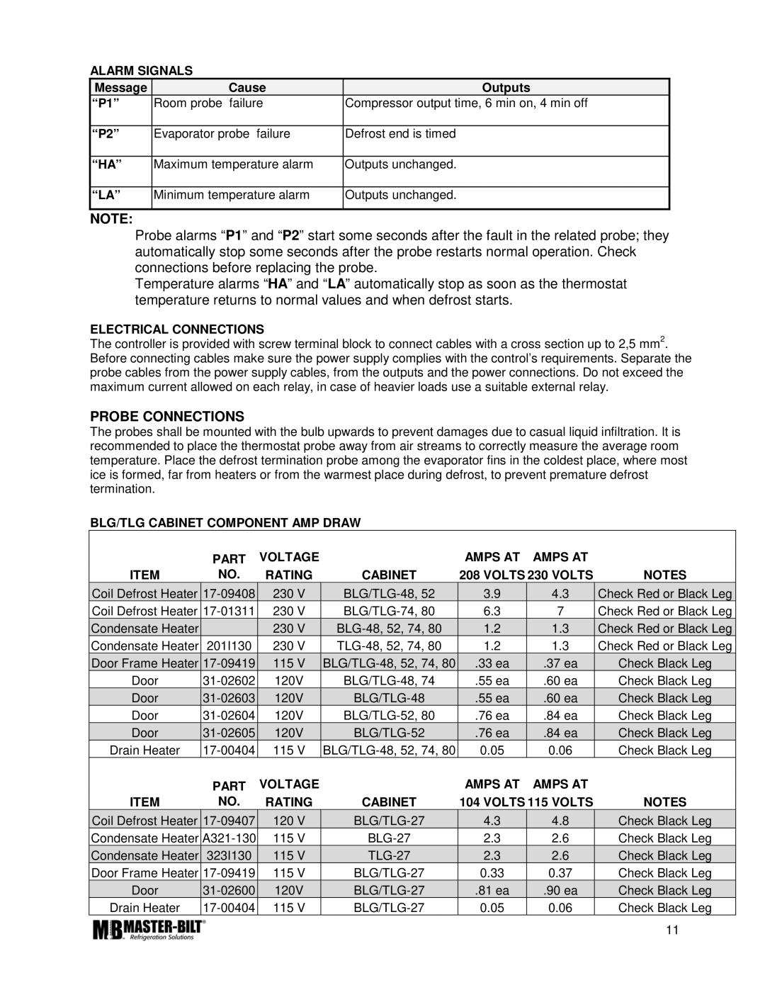 Master Bilt K manual Alarm Signals, Electrical Connections, Part Voltage Amps AT Rating Cabinet Volts 115 Volts 