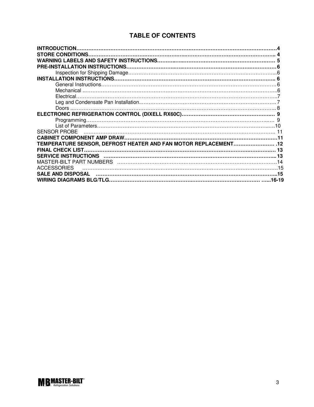 Master Bilt K manual Table of Contents 