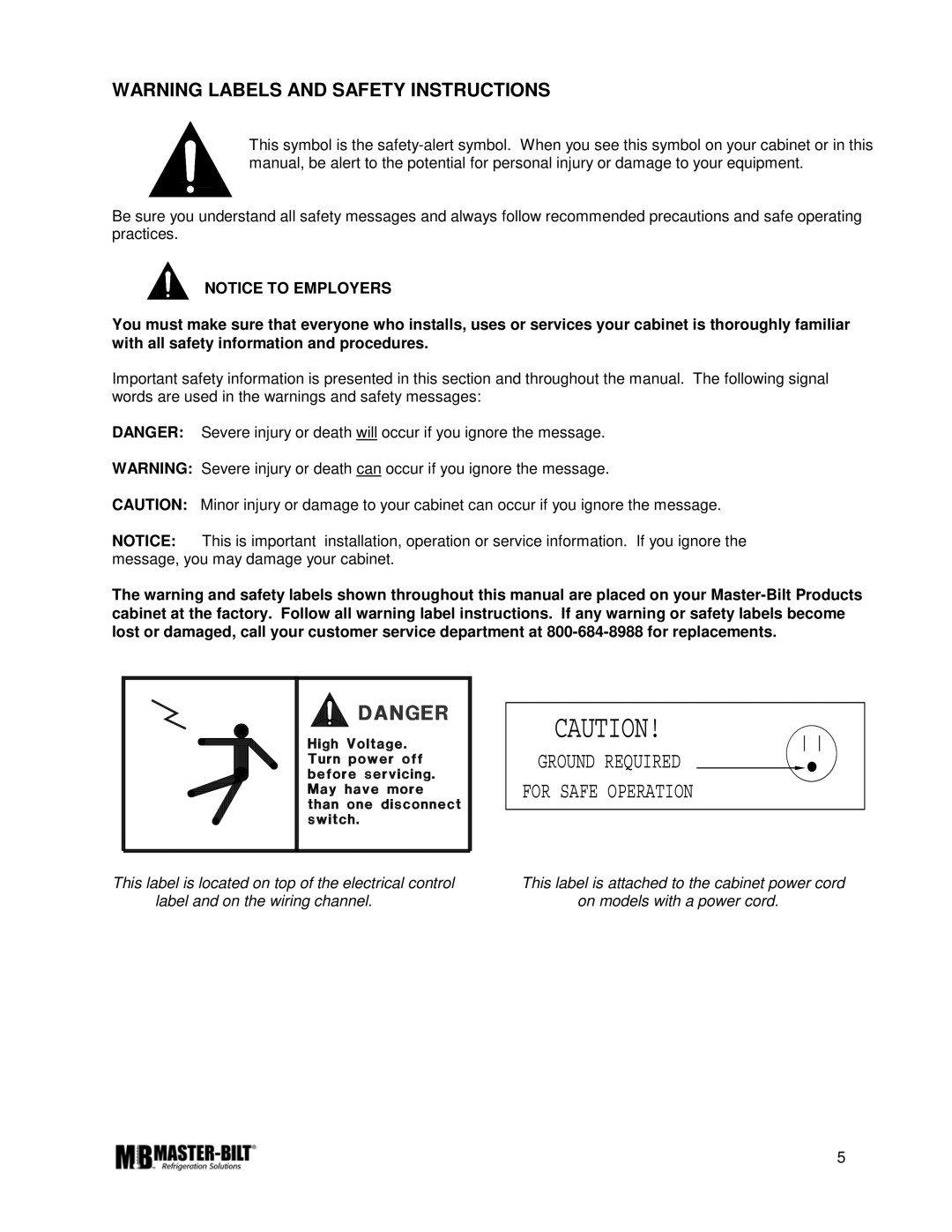 Master Bilt K manual Ground Required For Safe Operation 