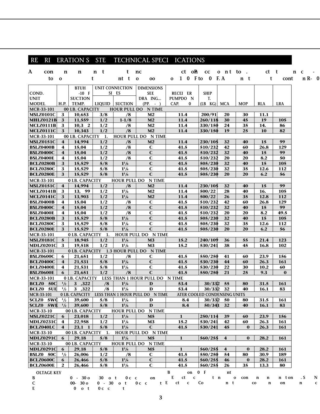 Master Bilt MCR-33-101PT, MCR-33-102PT dimensions Refrigeration System Technical Specifications 