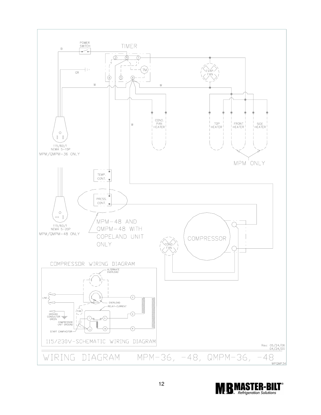 Master Bilt MPM-72 manual 