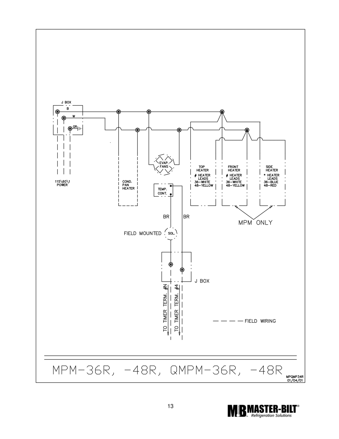 Master Bilt MPM-72 manual 