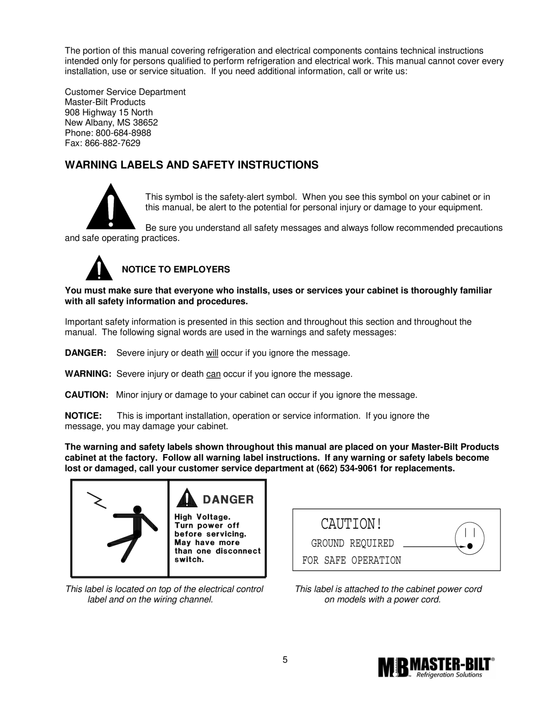 Master Bilt MPM-72 manual Ground Required For Safe Operation 