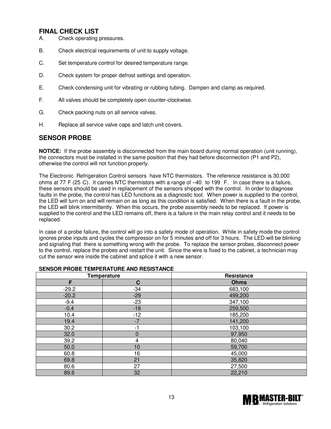 Master Bilt TAF-27 ERC2 manual Final Check List, Sensor Probe Temperature and Resistance, Temperature Resistance Ohms 