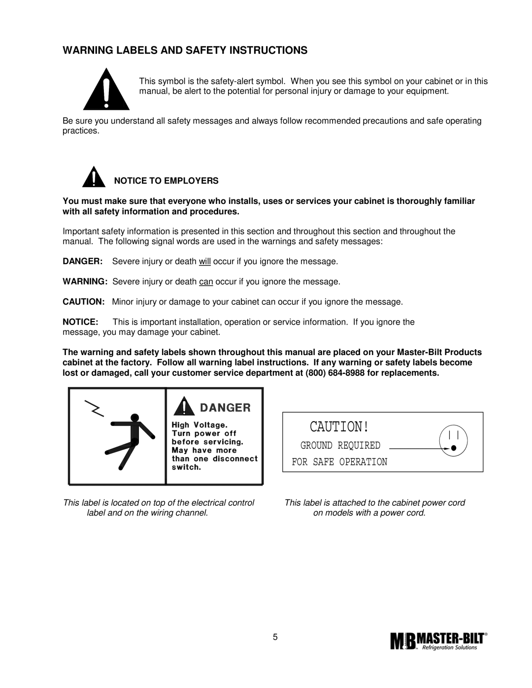 Master Bilt TAF-74 ERC2, TAF-48 ERC2, TAF-27 ERC2 manual Ground Required For Safe Operation 