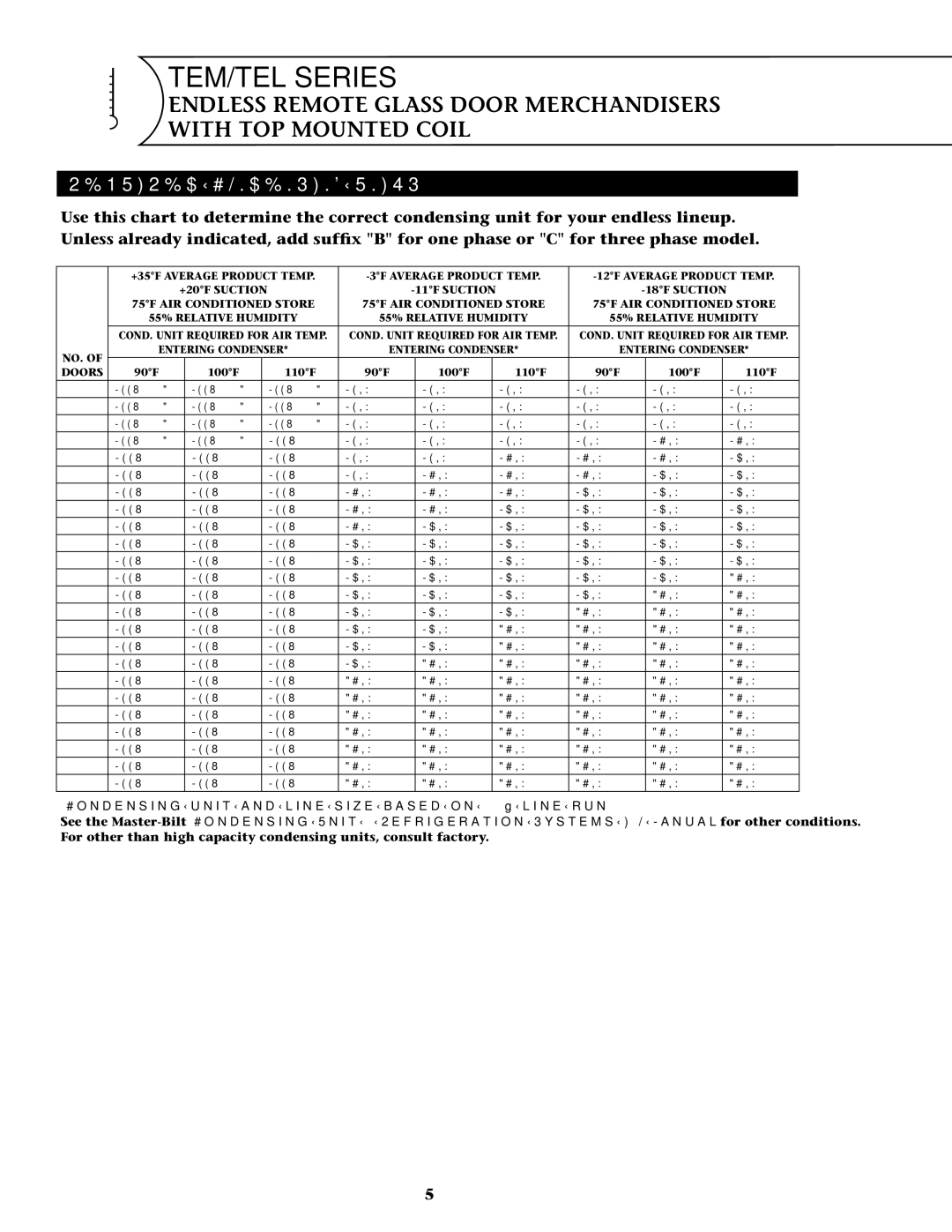 Master Bilt TEM-3-30, TEM-4-30, TEM-6-24, TEM-5-24, TEM-4-24, TEM-5-30, TEM-3-24, TEM-2-30 Required Condensing Units, Doors 