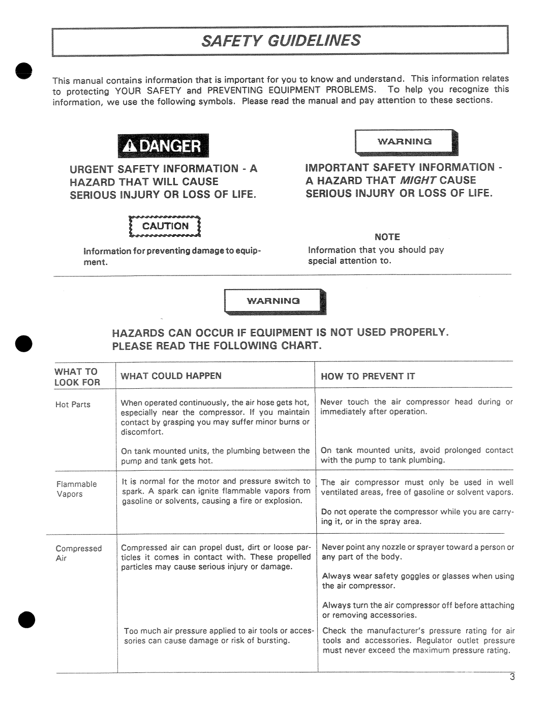 Master Lock 102D manual 