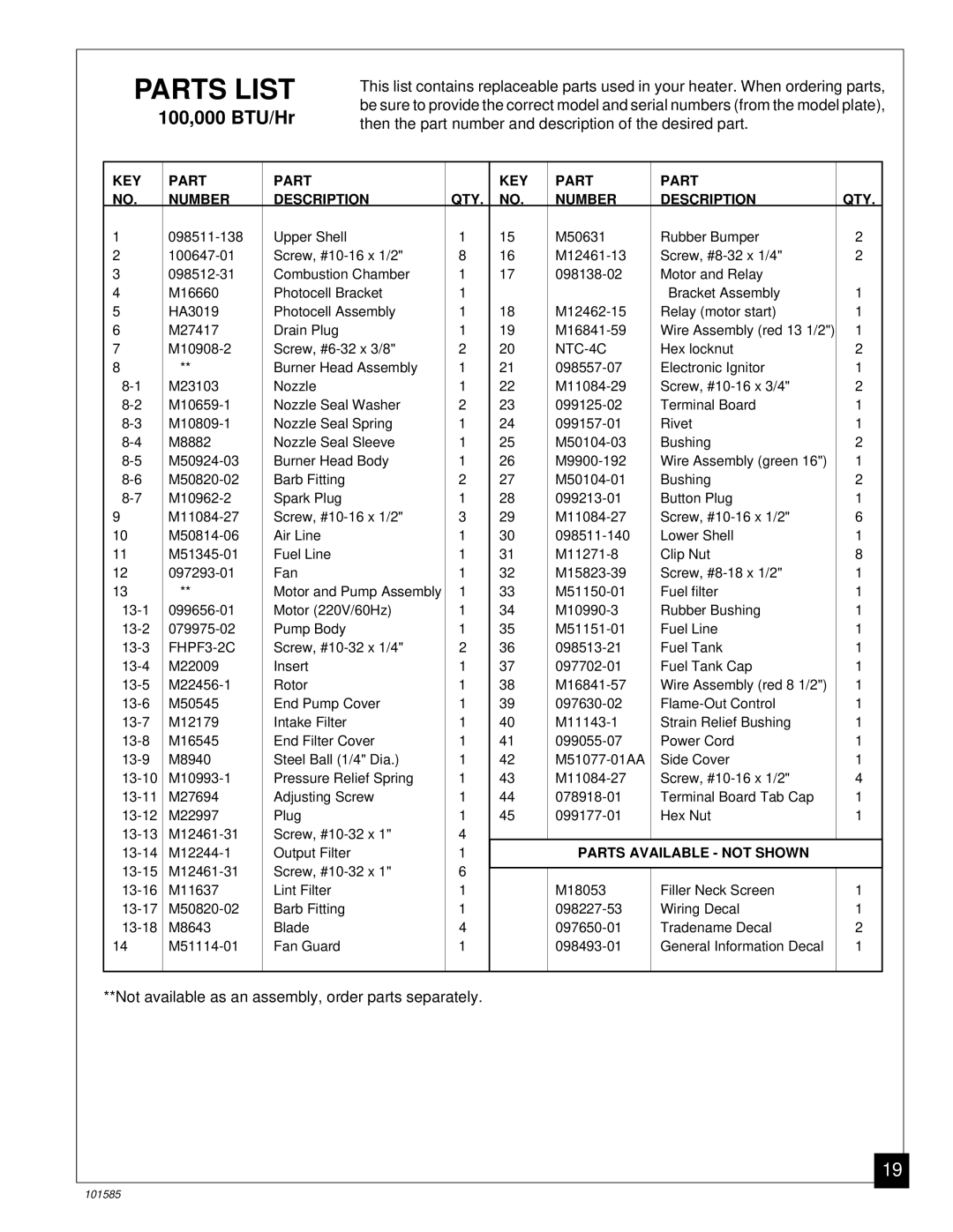 Master Lock 70000 BTU/Hr, 150000 BTU/Hr, 100000 BTU/Hr owner manual M10908-2 Screw, #6-32 x 3/8 