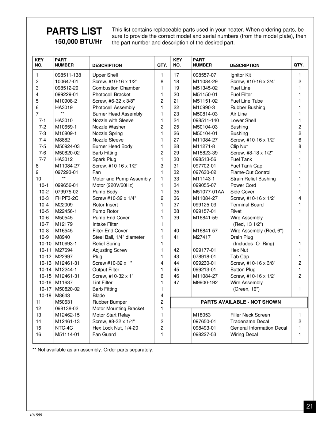 Master Lock 150000 BTU/Hr, 70000 BTU/Hr, 100000 BTU/Hr owner manual Part number and description of the desired part 