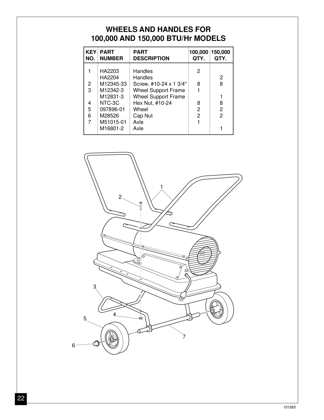 Master Lock 70000 BTU/Hr, 150000 BTU/Hr, 100000 BTU/Hr owner manual Wheels and Handles for 