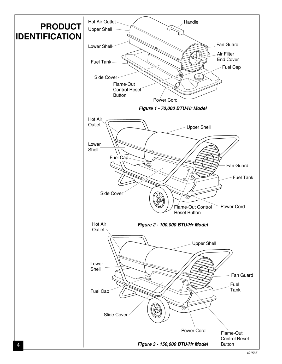 Master Lock 70000 BTU/Hr, 150000 BTU/Hr, 100000 BTU/Hr owner manual Product Identification, 70,000 BTU/Hr Model 