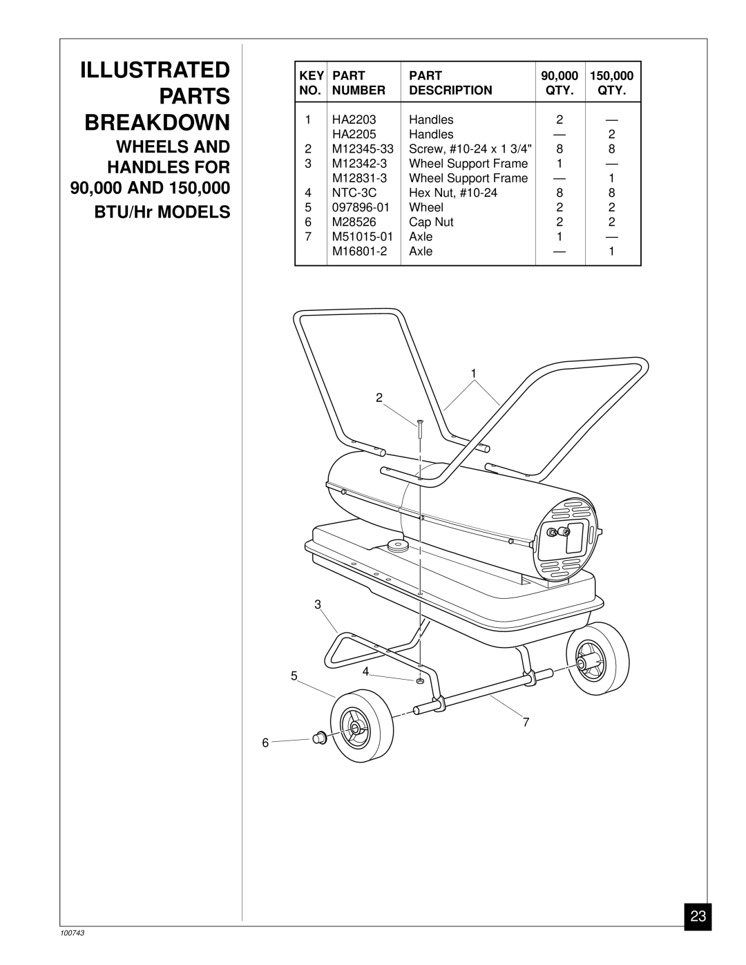 Master Lock B150, B30, B70, B100 owner manual Illustrated Parts Breakdown, Wheels 