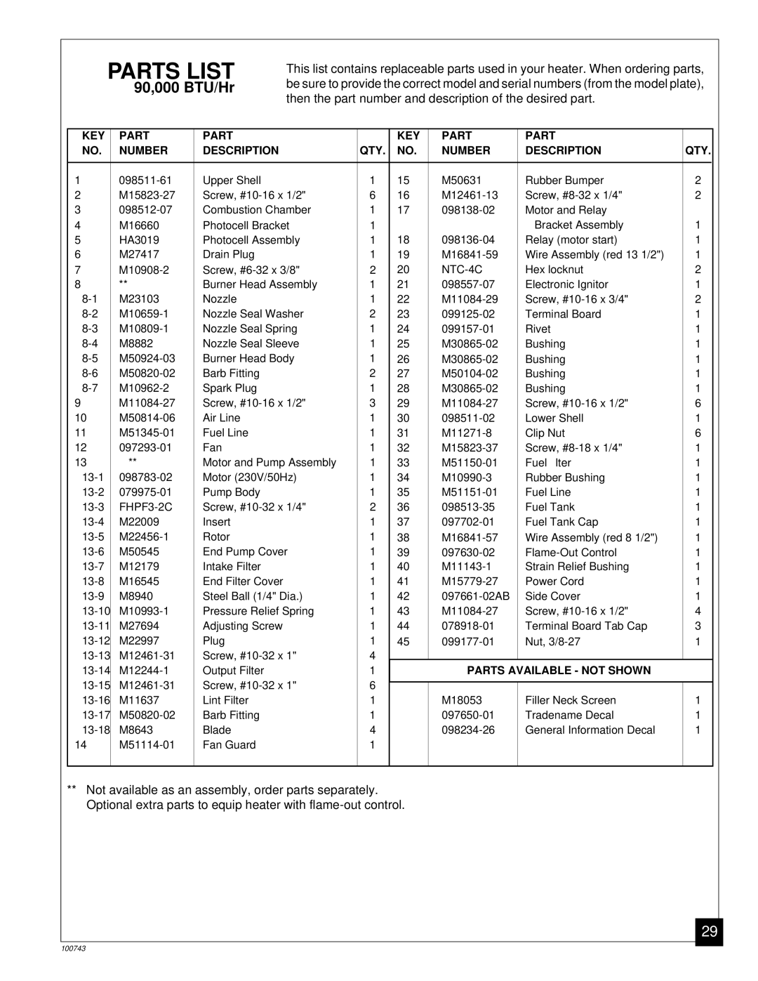 Master Lock B70, B30, B100, B150 owner manual M27694 Adjusting Screw 078918-01 Terminal Board Tab Cap 