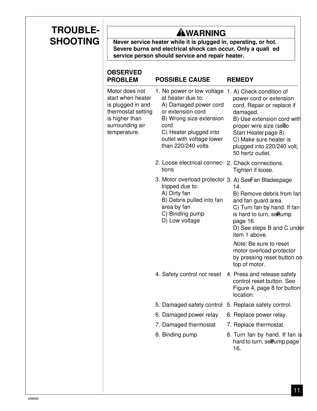 Master Lock B350EAI owner manual TROUBLE- Shooting, Observed Possible Cause, Problem 