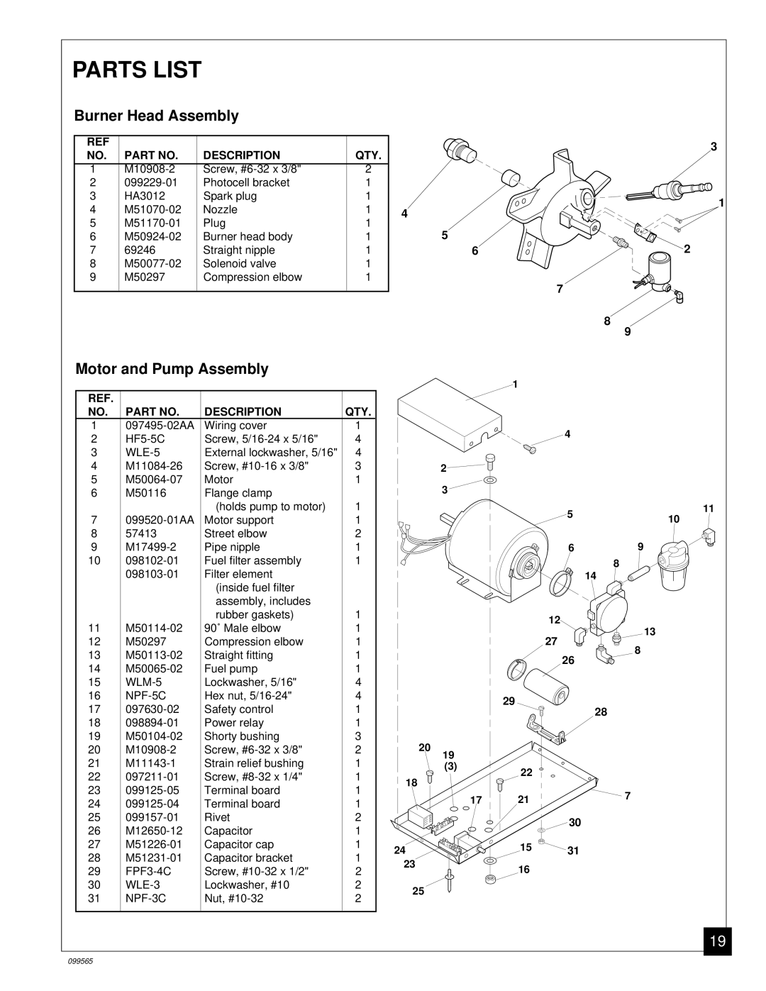 Master Lock B350EAI owner manual Parts List, Burner Head Assembly, Motor and Pump Assembly 