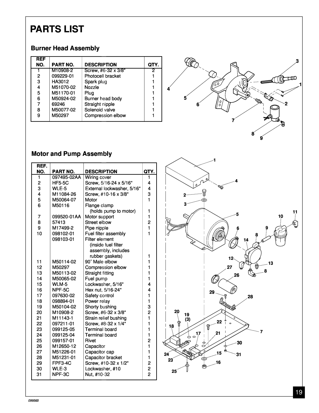 Master Lock B350EAI owner manual Parts List, Burner Head Assembly, Motor and Pump Assembly, Description 