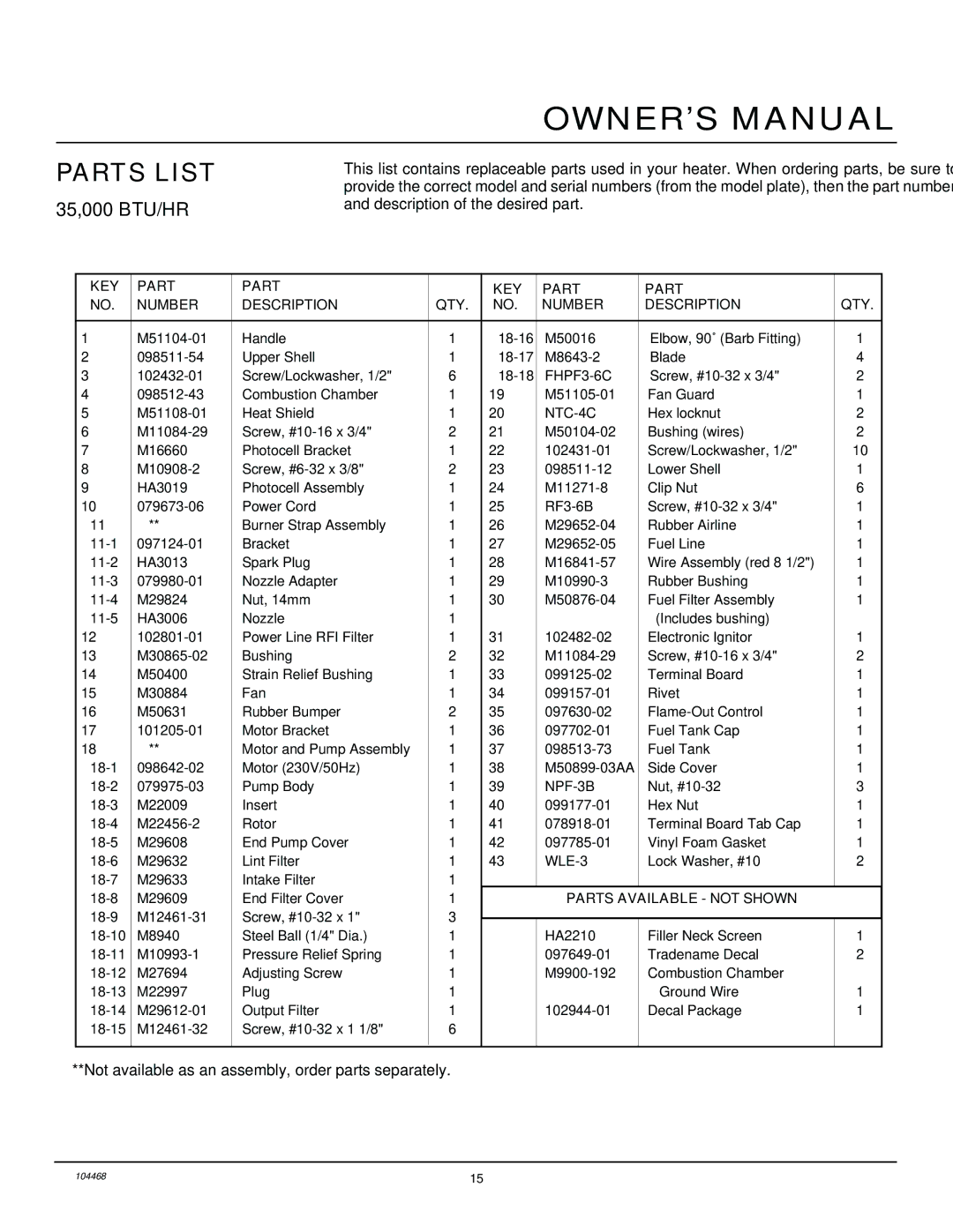 Master Lock B100CEA, B70CEA, B35CEA, B150CEA owner manual Parts List, KEY Part Number Description QTY 