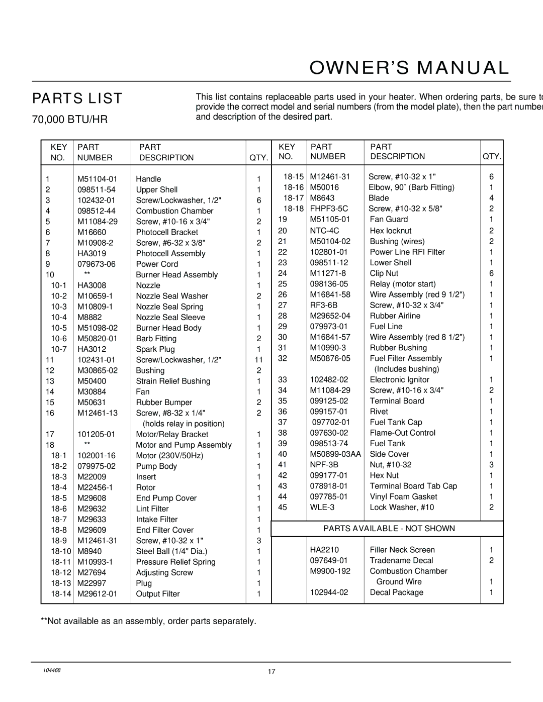 Master Lock B35CEA, B70CEA, B150CEA, B100CEA owner manual WLE-3 