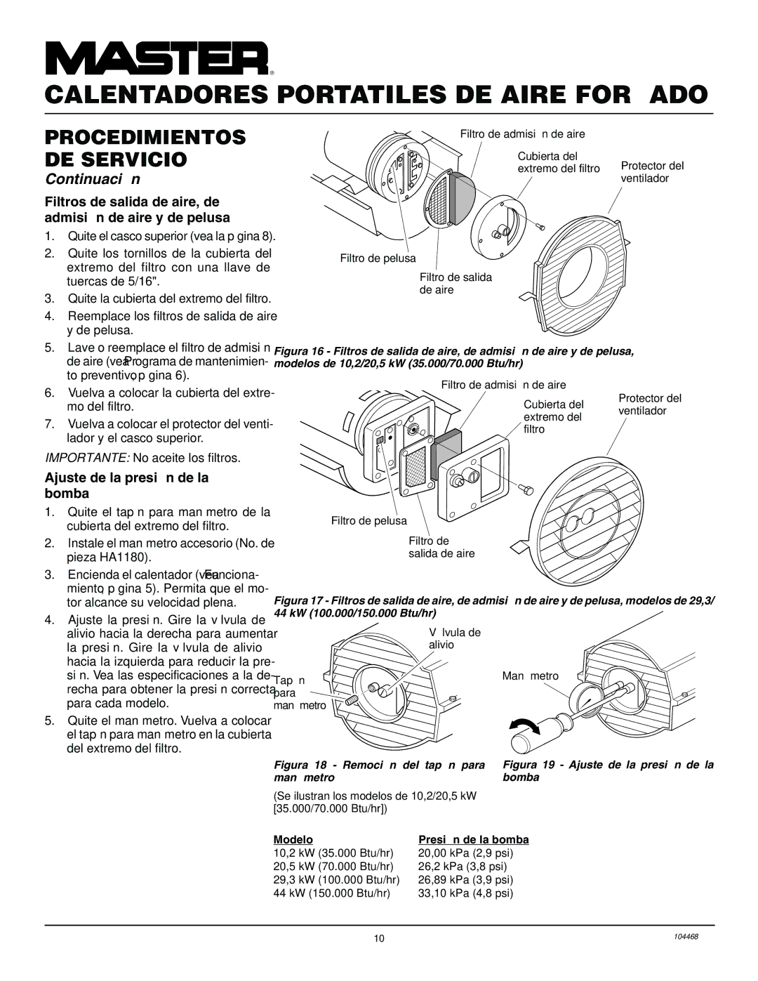 Master Lock B150CEA, B70CEA Filtros de salida de aire, de admisión de aire y de pelusa, Ajuste de la presión de la bomba 