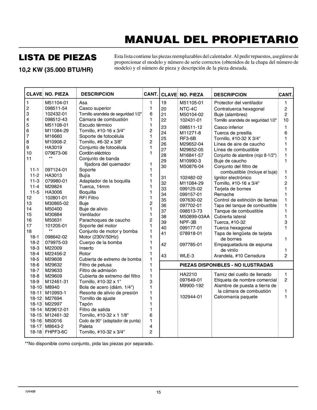 Master Lock B100CEA, B70CEA, B35CEA, B150CEA owner manual Lista DE Piezas, Clave NO. Pieza Descripcion Cant 