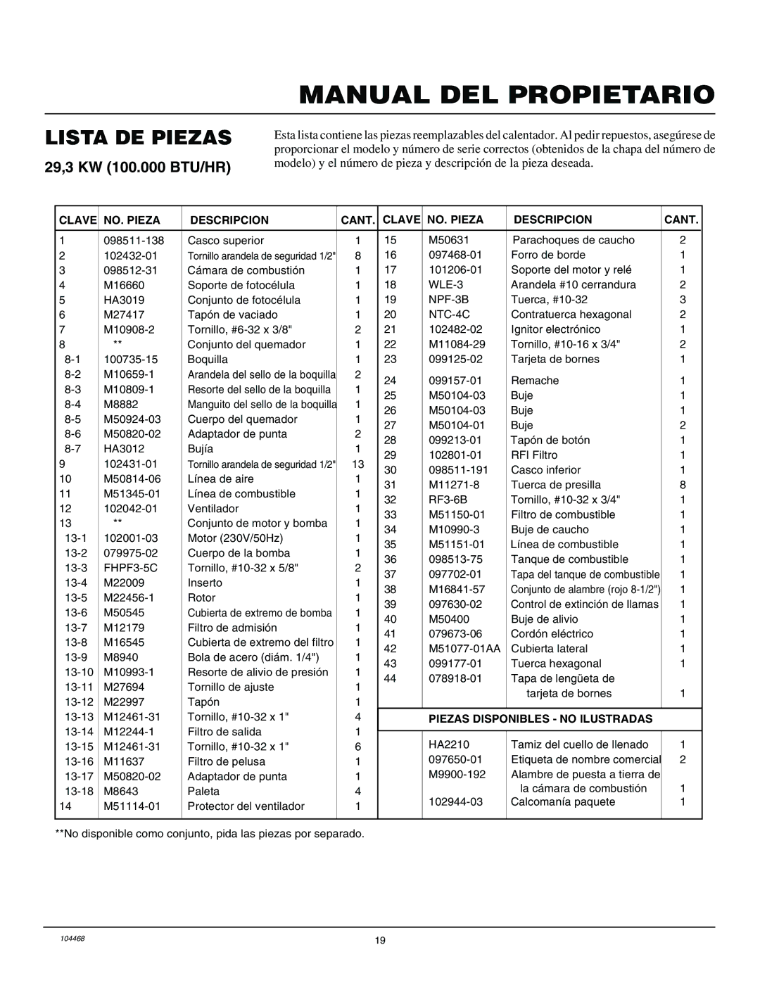 Master Lock B100CEA, B70CEA, B35CEA, B150CEA owner manual Arandela #10 cerrandura HA3019 Conjunto de fotocélula 