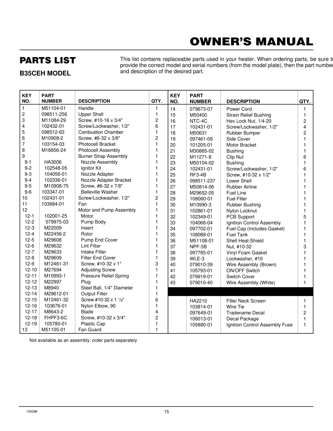 Master Lock B35CEH, B70CEH, B150CEH, B100CEH Parts List, KEY Part, Number Description QTY, Parts Available not Shown 