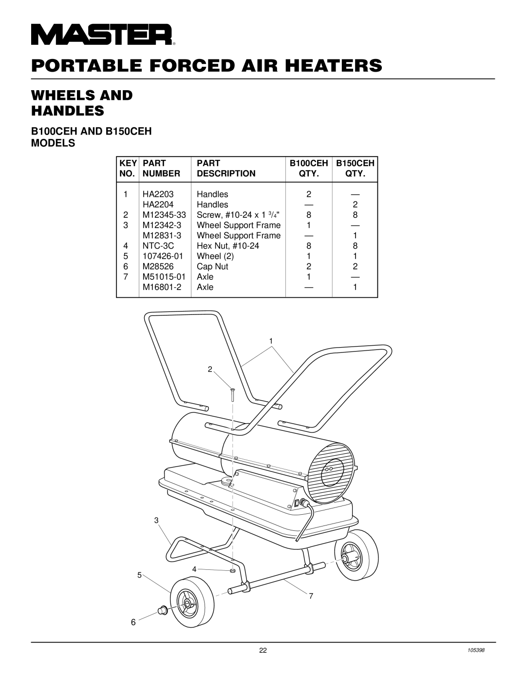 Master Lock B70CEH, B35CEH owner manual Wheels Handles, B100CEH and B150CEH Models 