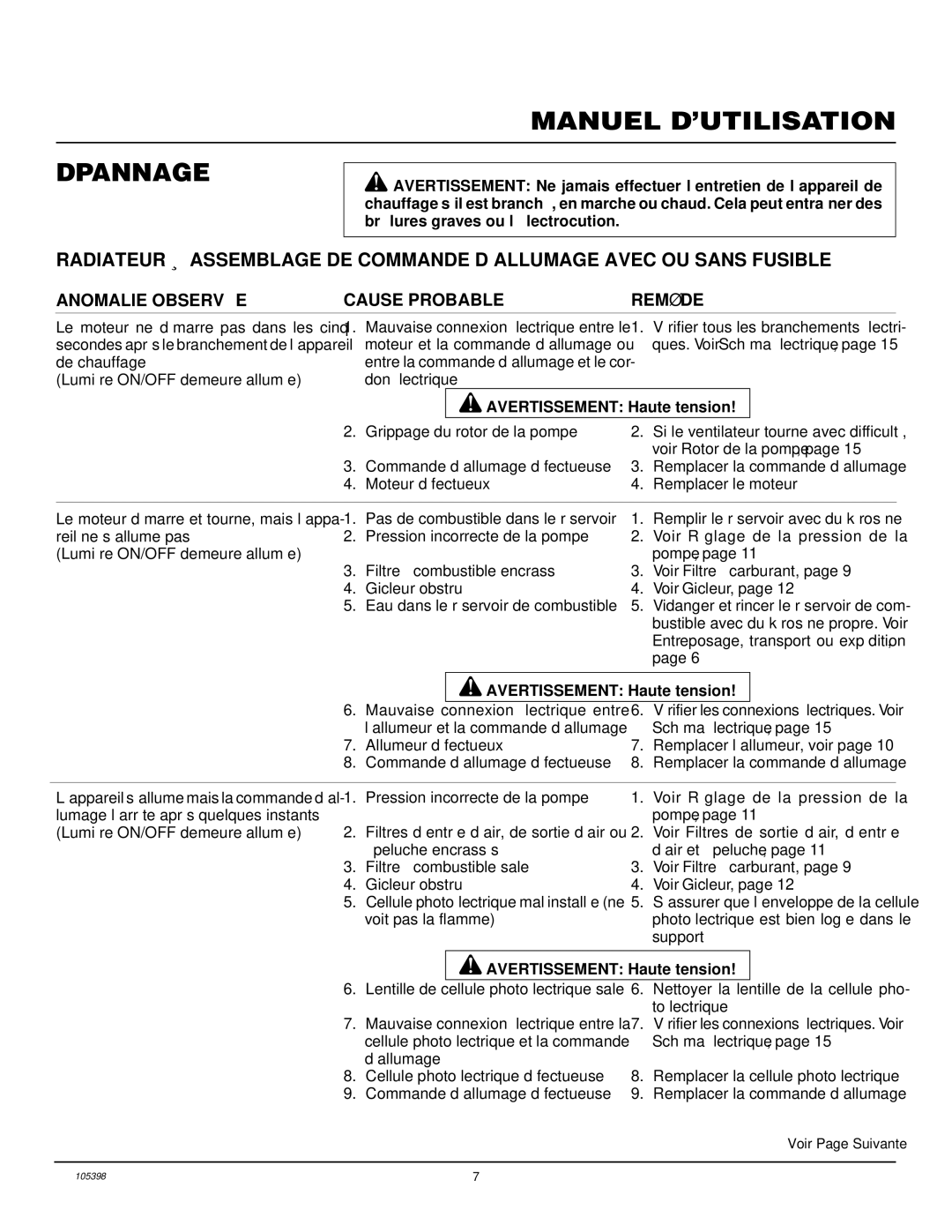 Master Lock B100CEH Manuel D’UTILISATION Dépannage, Anomalie Observé E Cause Probable Remè DE, Avertissement Haute tension 