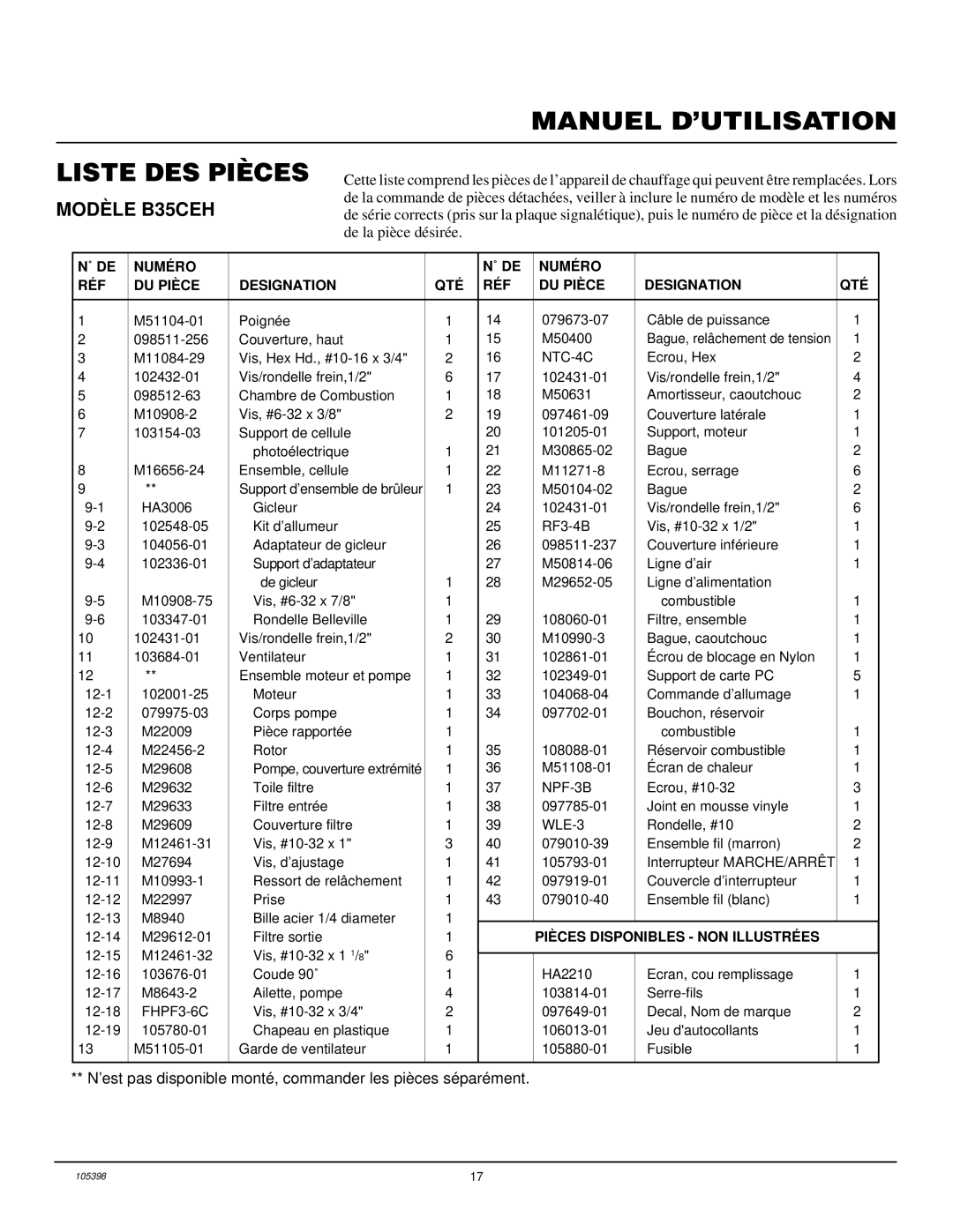 Master Lock B35CEH, B70CEH, B150CEH, B100CEH Manuel D’UTILISATION Liste DES Pièces, ˚ DE Numé RO RÉ F DU PIÈ CE Designation 