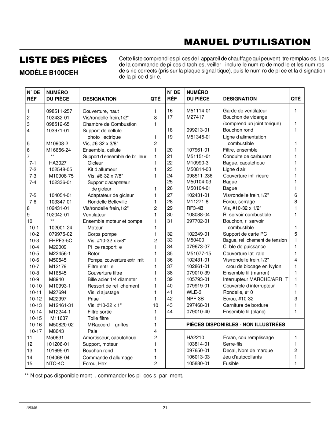 Master Lock B35CEH, B70CEH, B150CEH, B100CEH owner manual ˚ DE Numé RO RÉ F DU PIÈ CE Designation QTÉ 