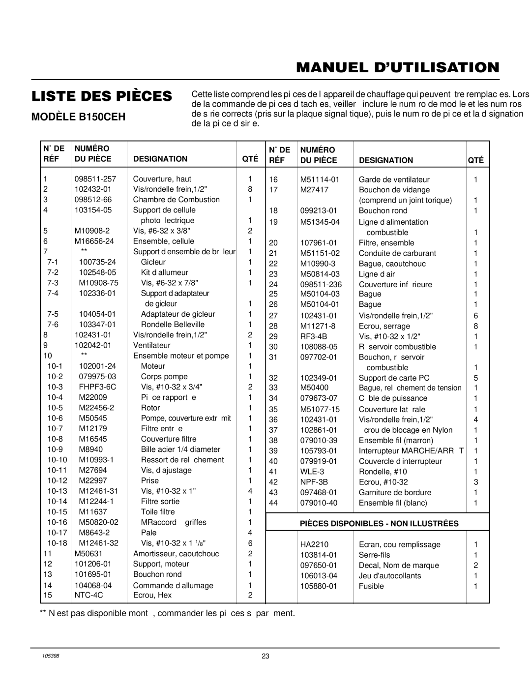 Master Lock B100CEH, B70CEH, B35CEH, B150CEH owner manual Vis, #10-32 x 3/4 M50400 