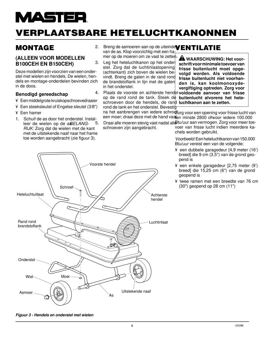 Master Lock B70CEH, B35CEH owner manual Ventilatie, Alleen Voor Modellen B100CEH EN B150CEH, Benodigd gereedschap 