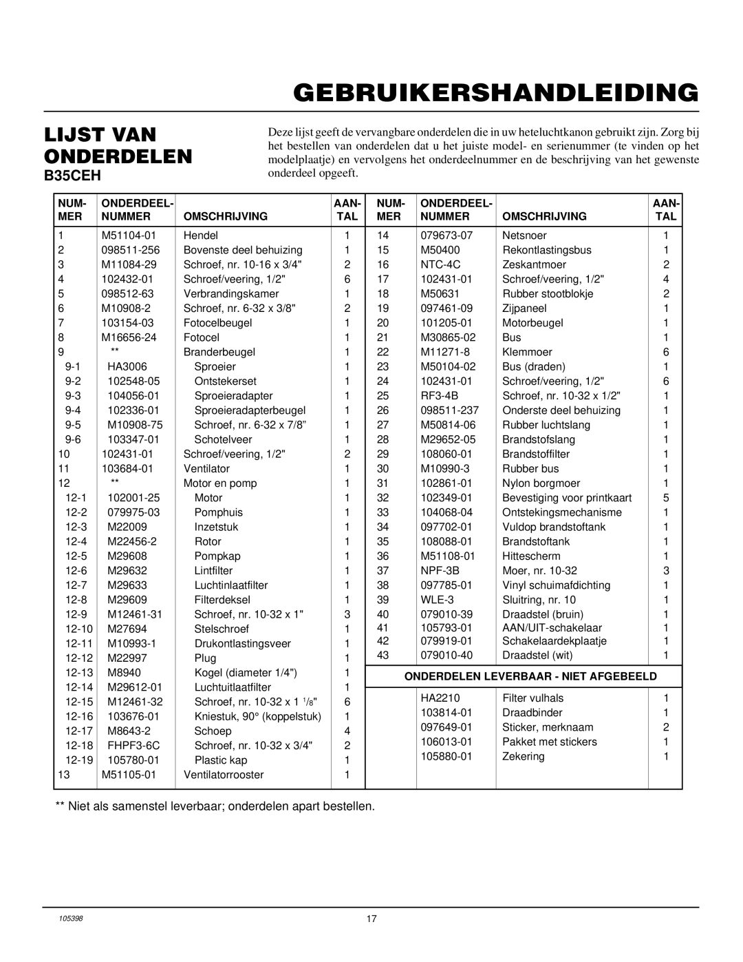 Master Lock B100CEH, B70CEH, B35CEH, B150CEH owner manual Lijst VAN Onderdelen, NUM Onderdeel AAN MER Nummer Omschrijving TAL 