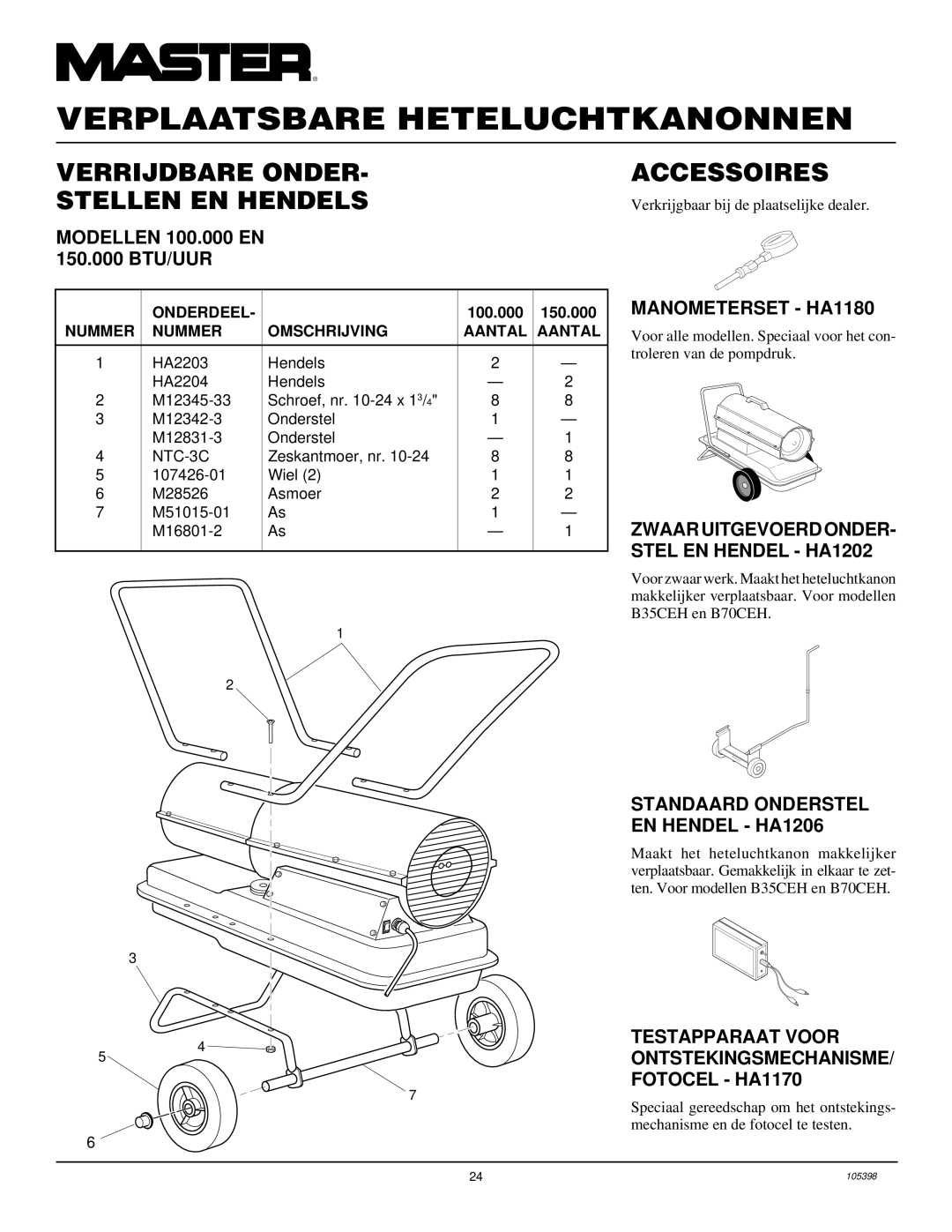 Master Lock B150CEH, B70CEH Verrijdbare Onder Accessoires Stellen EN Hendels, Manometerset HA1180, Testapparaat Voor 