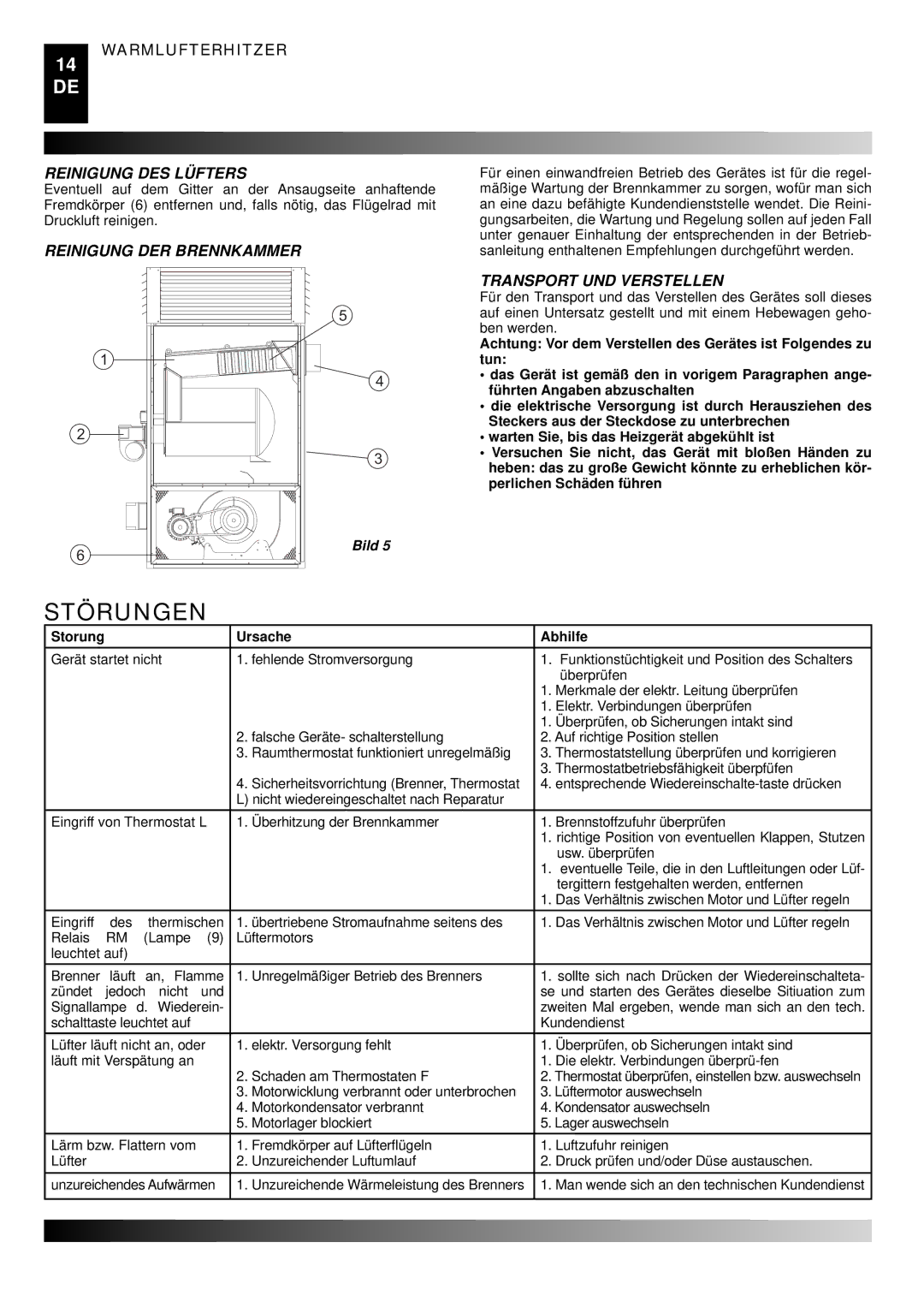 Master Lock BG 200, BG 100, BG 150 Störungen, Reinigung DES Lüfters, Reinigung DER Brennkammer, Transport UND Verstellen 