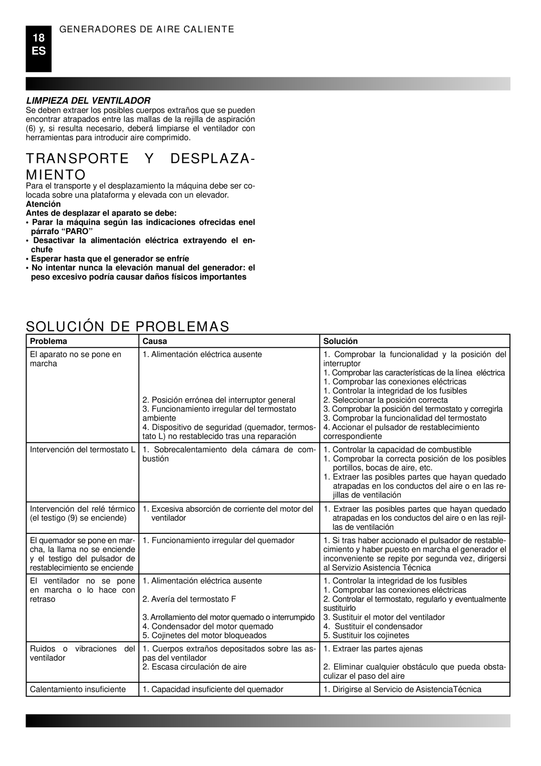 Master Lock BG 100, BG 150, BG 200 manual Transporte Y Desplaza Miento, Solución DE Problemas, Limpieza DEL Ventilador 