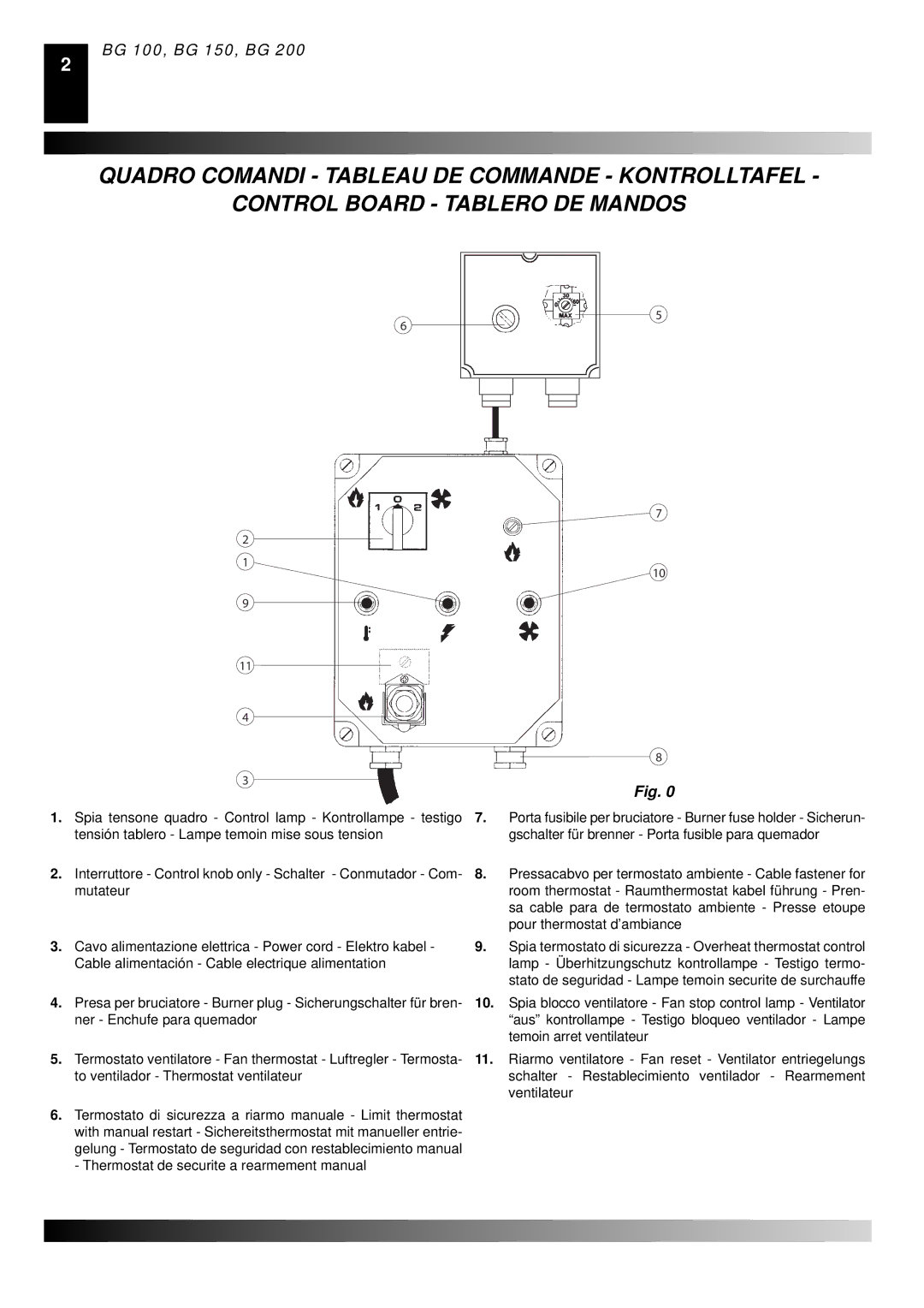 Master Lock BG 200 manual BG 100, BG 150, BG 