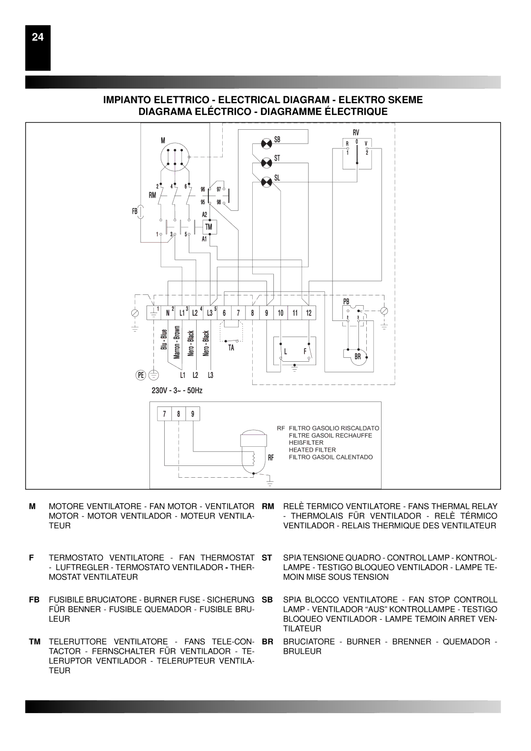 Master Lock BG 100, BG 150, BG 200 manual Filtre Gasoil Rechauffe 