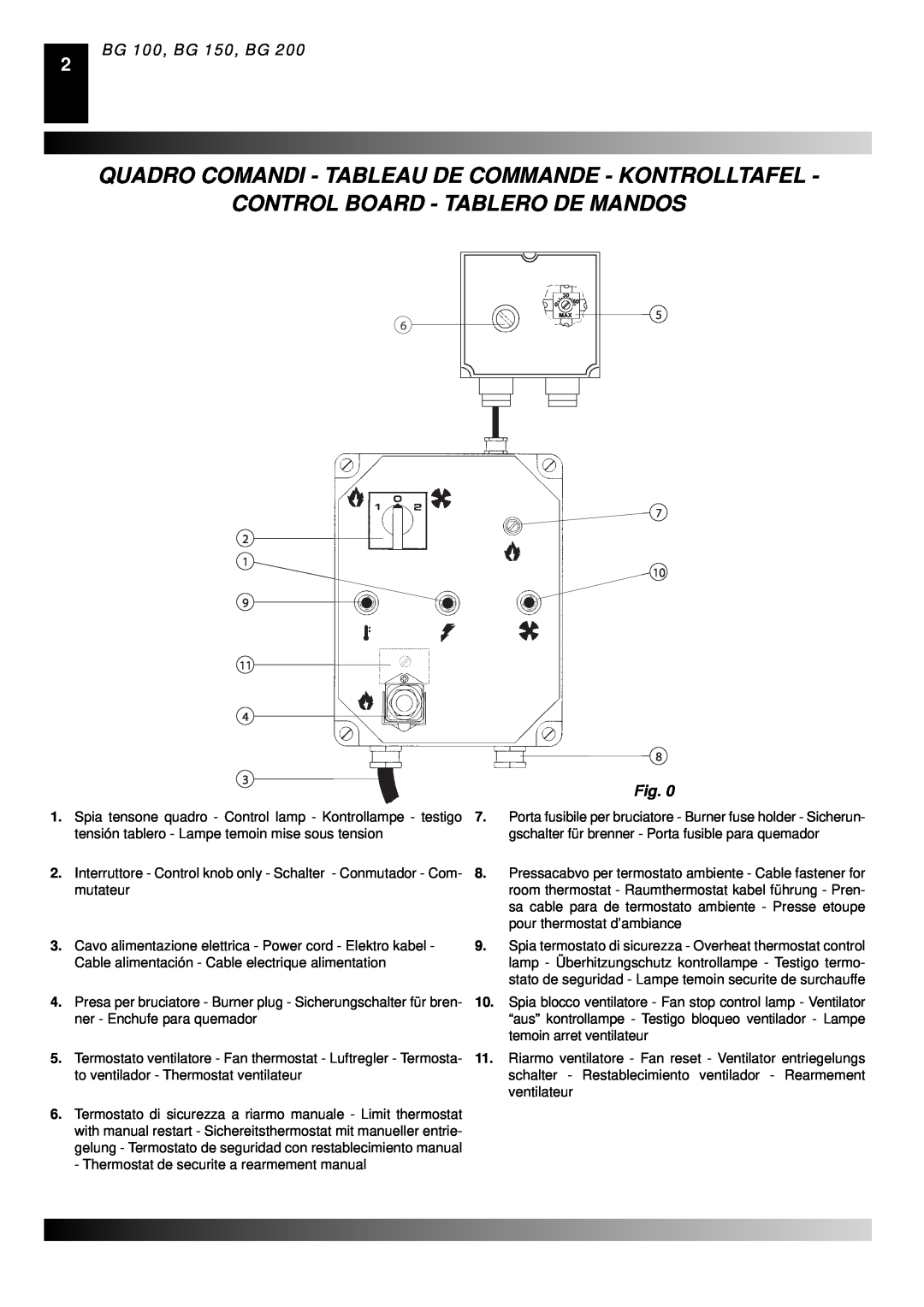 Master Lock BG 200 manual BG 100, BG 150, BG, Quadro Comandi - Tableau De Commande - Kontrolltafel 