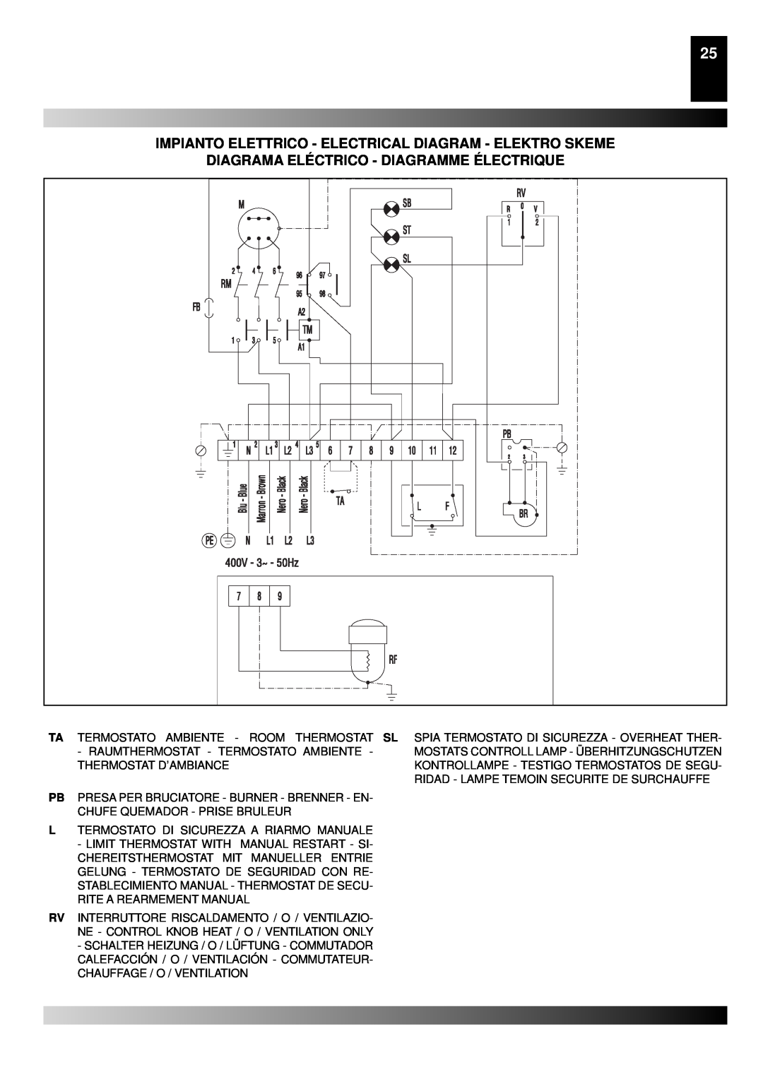Master Lock BG 150 Impianto Elettrico - Electrical Diagram - Elektro Skeme, Diagrama Eléctrico - Diagramme Électrique 